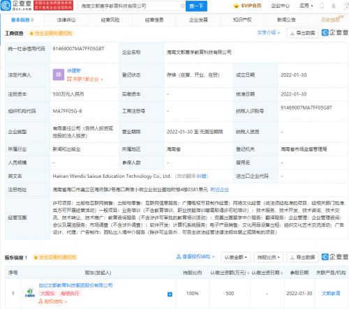 文都教育海南新公司成立，拓展網絡文化經營版圖