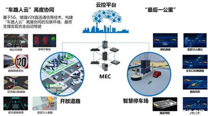 聚力新基建，共筑智慧出行 福瑞泰克與上海智能網聯汽車技術中心攜手推進通信技術研發
